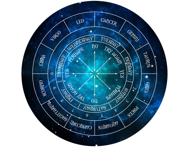 Pendulum Board