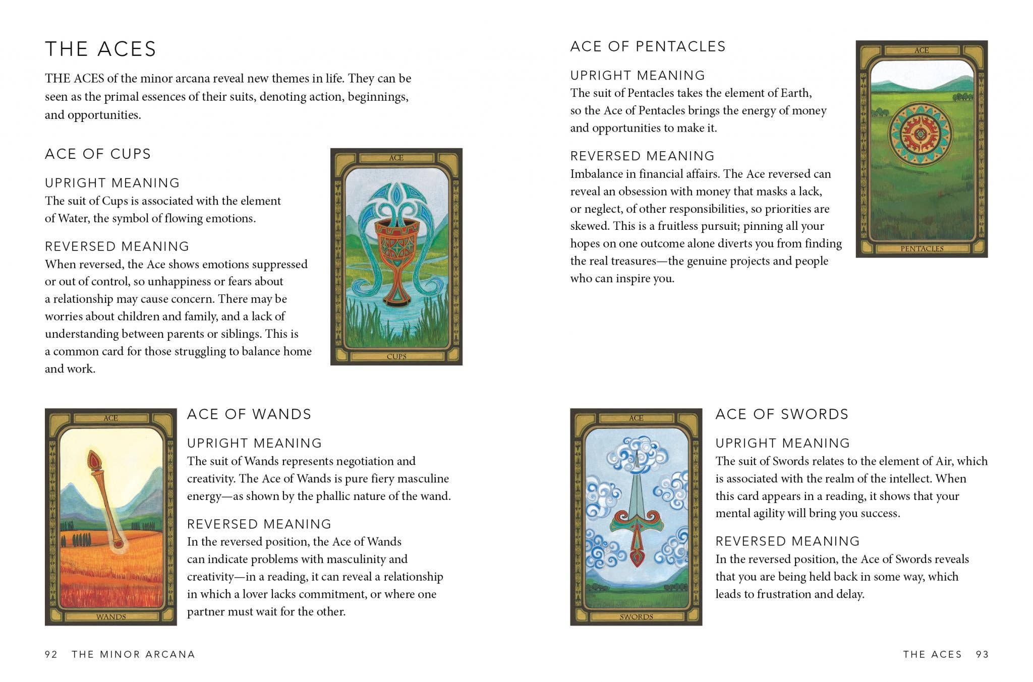 The Little Book of Tarot