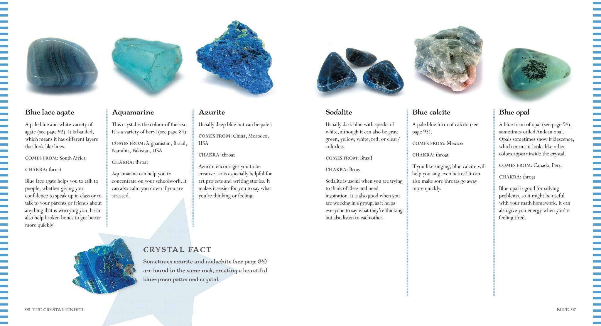 My Crystal Guide